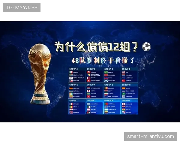 2026世界杯赛制和2022世界杯有哪些区别