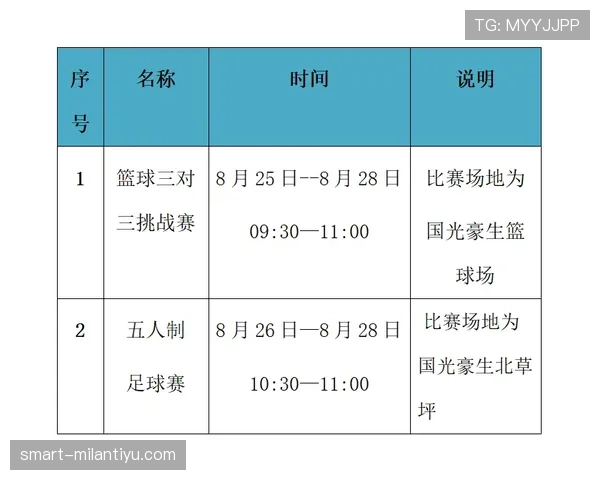 详解篮球进攻时间规则的计时机制与违例处理