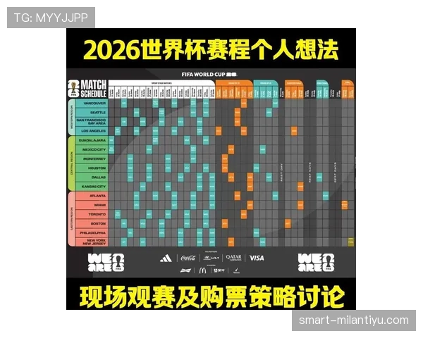 2026世界杯三国联合举办赛程是否公平